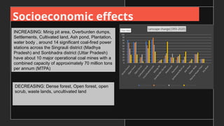 Socioeconomic effects
INCREASING: Minig pit area, Overburden dumps,
Settlements, Cultivated land, Ash pond, Plantation,
water body , around 14 significant coal-fired power
stations across the Singrauli district (Madhya
Pradesh) and Sonbhadra district (Uttar Pradesh)
have about 10 major operational coal mines with a
combined capacity of approximately 70 million tons
per annum (MTPA)​
DECREASING: Dense forest, Open forest, open
scrub, waste lands, uncultivated land
 