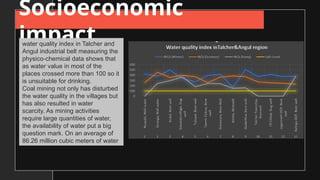 Socioeconomic
impact
water quality index in Talcher and
Angul industrial belt measuring the
physico chemical data shows that
‐
as water value in most of the
places crossed more than 100 so it
is unsuitable for drinking.
Coal mining not only has disturbed
the water quality in the villages but
has also resulted in water
scarcity. As mining activities
require large quantities of water,
the availability of water put a big
question mark. On an average of
86.26 million cubic meters of water
 