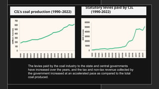 CIL’s coal production (1990–2022)
Statutory levies paid by CIL
(1990-2022)
The levies paid by the coal industry to the state and central governments
have increased over the years, and the tax and non-tax revenue collected by
the government increased at an accelerated pace as compared to the total
coal produced.
 