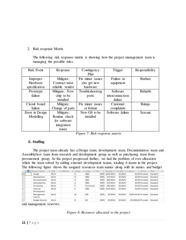 Conveyor Belt Project Report