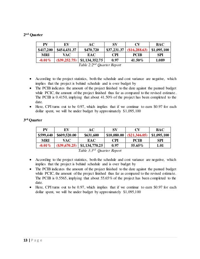 Conveyor Belt Project Report
