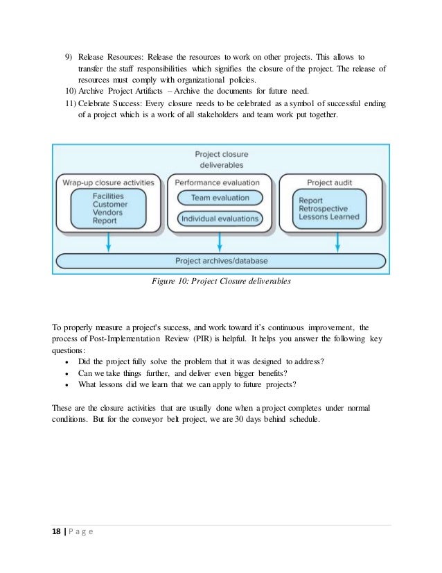 Conveyor Belt Project Report