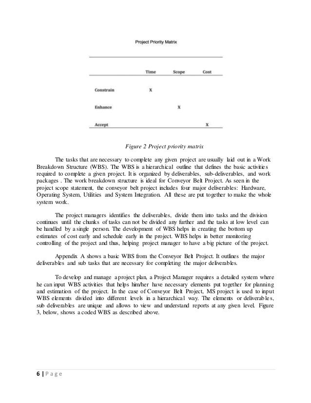 Conveyor Belt Project Report