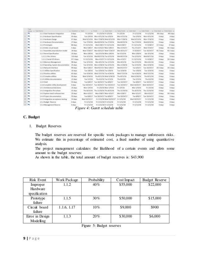 Conveyor Belt Project Report