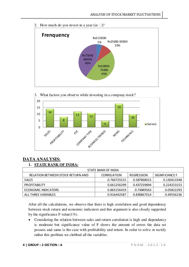 how to do a stock analysis