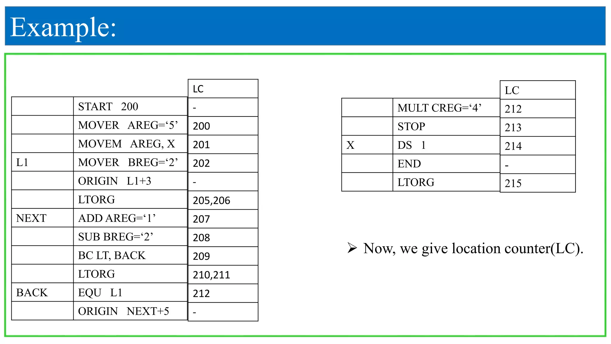 Example:
START 200
MOVER AREG=‘5’
MOVEM AREG, X
L1 MOVER BREG=‘2’
ORIGIN L1+3
LTORG
NEXT ADD AREG=‘1’
SUB BREG=‘2’
BC LT, BACK
LTORG
BACK EQU L1
ORIGIN NEXT+5
MULT CREG=‘4’
STOP
X DS 1
END
LTORG
 Now, we give location counter(LC).
LC
-
200
201
202
-
205,206
207
208
209
210,211
212
-
LC
212
213
214
-
215
 