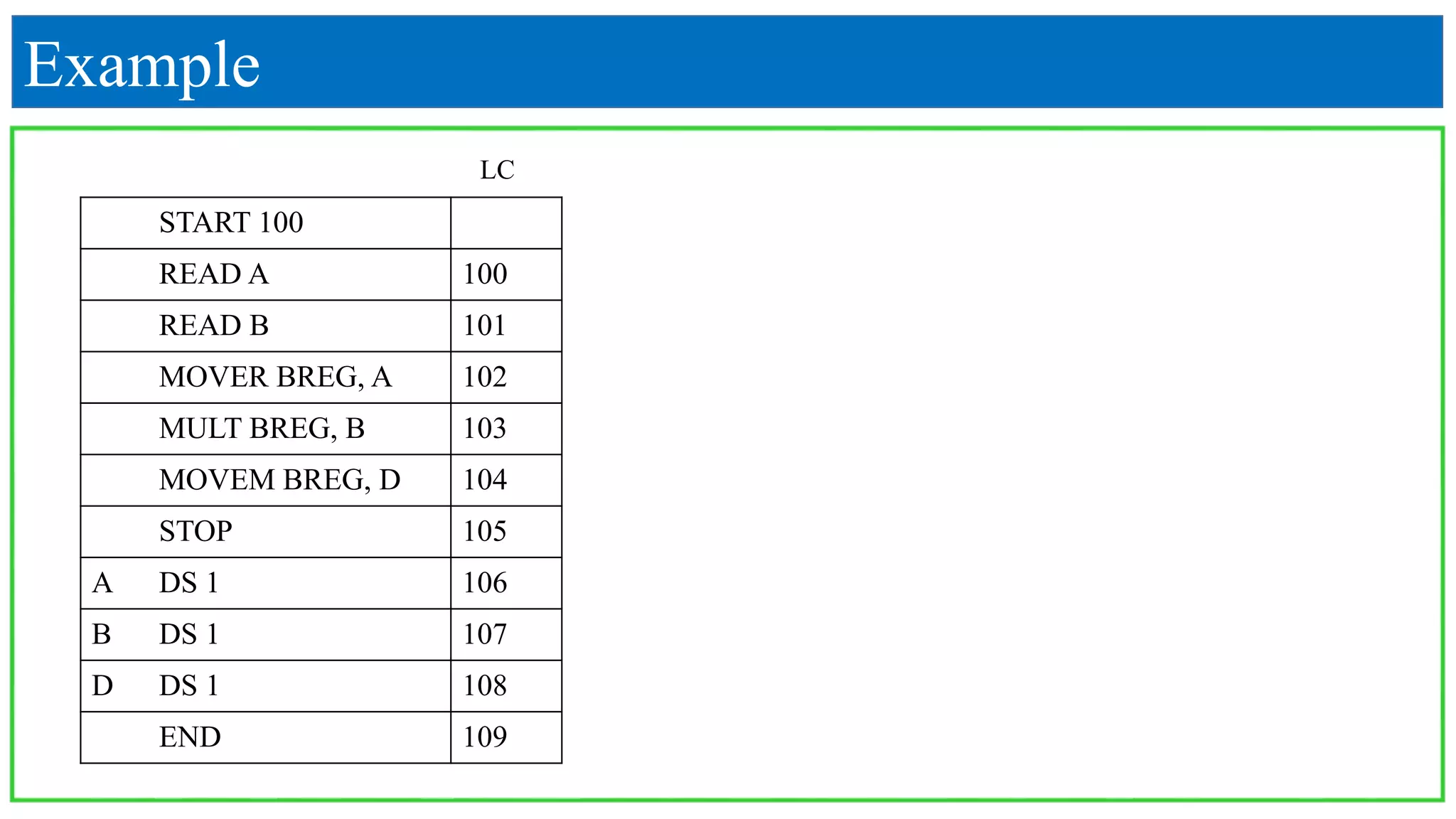 Example
LC
START 100
READ A 100
READ B 101
MOVER BREG, A 102
MULT BREG, B 103
MOVEM BREG, D 104
STOP 105
A DS 1 106
B DS 1 107
D DS 1 108
END 109
 
