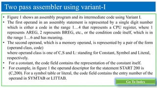 Go To Index
• Figure 1 shows an assembly program and its intermediate code using Variant I.
• The first operand in an assembly statement is represented by a single digit number
which is either a code in the range 1…4 that represents a CPU register, where 1
represents AREG, 2 represents BREG, etc., or the condition code itself, which is in
the range 1…6 and has meaning.
• The second operand, which is a memory operand, is represented by a pair of the form
(operand class, code)
where operand class is one of C,S and L: standing for Constant, Symbol and Literal,
respectively.
• For a constant, the code field contains the representation of the constant itself.
• For example, in figure 1 the operand descriptor for the statement START 200 is
(C,200). For a symbol table or literal, the code field contains the entry number of the
operand in SYMTAB or LITTAB.
Two pass assembler using variant-I
 