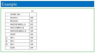 Example
LC
START 100
READ A 100
READ B 101
MOVER BREG, A 102
MULT BREG, B 103
MOVEM BREG, D 104
STOP 105
A DS 1 106
B DS 1 107
D DS 1 108
END 109
 