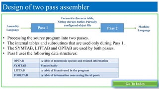 Design of two pass assembler
• Processing the source program into two passes.
• The internal tables and subroutines that are used only during Pass 1.
• The SYMTAB, LITTAB and OPTAB are used by both passes.
• Pass I uses the following data structures:
Pass 1 Pass 2
Assembly
Language
Machine
Language
Forward references table,
String storage buffer, Partially
configured object file
OPTAB A table of mnemonic opcode and related information
SYMTAB Symbol table
LITTAB A table of literals used in the program
POOLTAB A table of information concerning literal pools
Go To Index
 