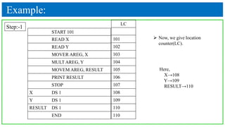 Example:
START 101
READ X
READ Y
MOVER AREG, X
MULT AREG, Y
MOVEM AREG, RESULT
PRINT RESULT
STOP
X DS 1
Y DS 1
RESULT DS 1
END
Here,
X→108
Y→109
RESULT→110
Step:-1
 Now, we give location
counter(LC).
LC
101
102
103
104
105
106
107
108
109
110
110
 