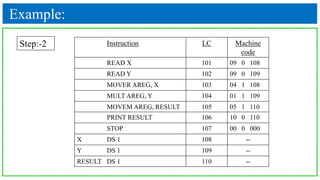 Example:
Instruction LC Machine
code
READ X 101 09 0 108
READ Y 102 09 0 109
MOVER AREG, X 103 04 1 108
MULT AREG, Y 104 01 1 109
MOVEM AREG, RESULT 105 05 1 110
PRINT RESULT 106 10 0 110
STOP 107 00 0 000
X DS 1 108 --
Y DS 1 109 --
RESULT DS 1 110 --
Step:-2
 