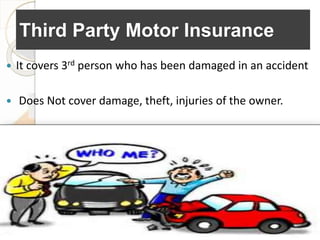 Third Party Motor Insurance
 It covers 3rd person who has been damaged in an accident
 Does Not cover damage, theft, injuries of the owner.
 