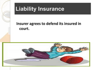 Liability Insurance
Insurer agrees to defend its insured in
court.
 