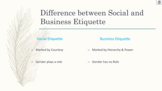 Difference between Social and
Business Etiquette
Social Etiquette
– Marked by Courtesy
– Gender plays a role
Business Etiquette
– Marked by Hierarchy & Power
– Gender has no Role
 
