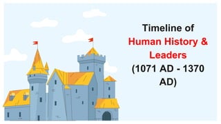 Timeline of
Human History &
Leaders
(1071 AD - 1370
AD)
 
