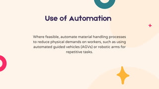 Use of Automation
Where feasible, automate material handling processes
to reduce physical demands on workers, such as using
automated guided vehicles (AGVs) or robotic arms for
repetitive tasks.
 