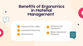 1
2
3
4
5
Improve worker safety
Increased Productivity
Reduced Cost
Enhanced Job
Satisfaction
Better Operational
Efficiency
Benefits of Ergonomics
in Material
Management
 