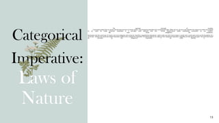 13
Categorical
Imperative:
Laws of
Nature
- The supreme principle of morality.
- Commands simply that our actions should have the form of moral conduct. They should be derivable from universal principles. When we act, we are to ask whether the reasons for which we propose
to act could be made universal, embodied in a principle. Kant believed that this formal requirements yields substantive constraints on our conduct.
- We have moral obligations. No conditions.
Remember that the moral law, if it exists, has to be obligatory and universal. Therefore, hypothetical imperatives—which hold true only if one accepts a certain end—could never serve as the foundation of a
moral law. Instead, the moral law-related imperative needs to be a categorical imperative. All rational agents are subject to the categorical imperative, regardless of their personal goals. The moral law would
be provided by the categorical imperative, if we could identify it.
 