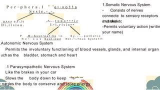 P e r · p h e r a . l e • · v o 1 1 s
S y s t e . - . - .
o • • • a.t:.ic
D i , r i s i o n .
.A... t o n o • • • i c
I > i , r i s i o • •
P . M - : & s y n • p a 1 : h e : i c
N e • o u s S y s t : e w n
S y . - . - . p a t h e t i c
N e r - '  , 7 o u s S y s t e 1 l 1
.Autonomic Nervous System
Permits the involuntary functioning of blood vessels, glands, and internal organ
uch as the bladder, stomach and heart
.1 Parasympathetic Nervous System
1.Somatic Nervous System
- Consists of nerves
connecte to sensory receptors
and skeletc
muscles
-Permits voluntary action (writin
your name)
Like the brakes in your car
Slows the body down to keep
its
-!l-
: na les the body to conserve a
 