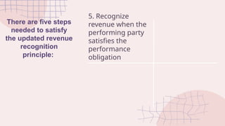 There are five steps
needed to satisfy
the updated revenue
recognition
principle:
5. Recognize
revenue when the
performing party
satisfies the
performance
obligation
 