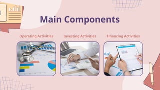 Operating Activities
Main Components
Investing Activities Financing Activities
 