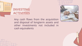 INVESTING
ACTIVITIES
Any cash flows from the acquisition
and disposal of longterm assets and
other investments not included in
cash equivalents
 