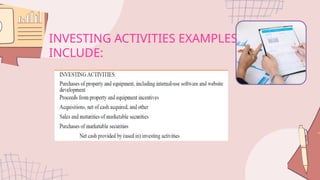 INVESTING ACTIVITIES EXAMPLES
INCLUDE:
 
