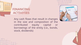 FINANCING
ACTIVITIES
Any cash flows that result in changes
in the size and composition of the
contributed equity capital or
borrowings of the entity (i.e., bonds,
stock, dividends)
 