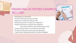 FINANCING ACTIVITIES EXAMPLES
INCLUDE:
 