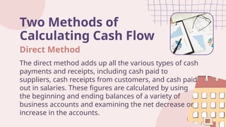 Two Methods of
Calculating Cash Flow
The direct method adds up all the various types of cash
payments and receipts, including cash paid to
suppliers, cash receipts from customers, and cash paid
out in salaries. These figures are calculated by using
the beginning and ending balances of a variety of
business accounts and examining the net decrease or
increase in the accounts.
Direct Method
 