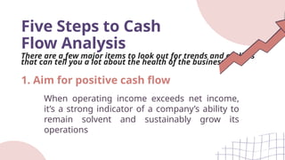 Five Steps to Cash
Flow Analysis
There are a few major items to look out for trends and outliers
that can tell you a lot about the health of the business.
When operating income exceeds net income,
it’s a strong indicator of a company’s ability to
remain solvent and sustainably grow its
operations
1. Aim for positive cash flow
 
