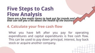 Five Steps to Cash
Flow Analysis
There are a few major items to look out for trends and outliers
that can tell you a lot about the health of the business.
What you have left after you pay for operating
expenditures and capital expenditures is free cash flow.
This can be used to pay down principal, interest, buy back
stock or acquire another company.
4. Calculate your free cash flow
 