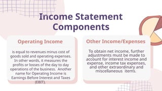 Income Statement
Components
To obtain net income, further
adjustments must be made to
account for interest income and
expense, income tax expenses,
and other extraordinary and
miscellaneous items.
Other Income/Expenses
is equal to revenues minus cost of
goods sold and operating expenses.
In other words, it measures the
profits or losses of the day to day
operations of the business. Another
name for Operating Income is
Earnings Before Interest and Taxes
(EBIT).
Operating Income
 