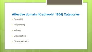Affective domain (Krathwohl, 1964) Categories
 Receiving
 Responding
 Valuing
 Organization
 Characterization
 