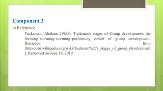 Component 3
 Referrence
Tucksman, Abaham (1965). Tuckman's stages of Group development: the
forming–storming–norming–perf...