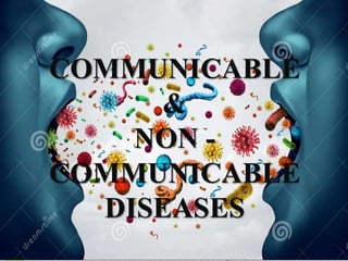 ASS
COMMUNICABLE
&
NON -
COMMUNICABLE
DISEASES
 