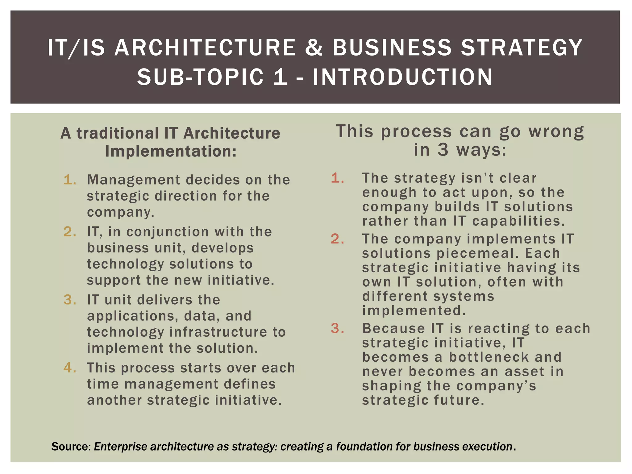 A traditional IT Architecture
Implementation:
1. Management decides on the
strategic direction for the
company.
2. IT, in conjunction with the
business unit, develops
technology solutions to
support the new initiative.
3. IT unit delivers the
applications, data, and
technology infrastructure to
implement the solution.
4. This process starts over each
time management defines
another strategic initiative.
This process can go wrong
in 3 ways:
1. The strategy isn’t clear
enough to act upon, so the
company builds IT solutions
rather than IT capabilities.
2. The company implements IT
solutions piecemeal. Each
strategic initiative having its
own IT solution, often with
different systems
implemented.
3. Because IT is reacting to each
strategic initiative, IT
becomes a bottleneck and
never becomes an asset in
shaping the company’s
strategic future.
IT/IS ARCHITECTURE & BUSINESS STRATEGY
SUB-TOPIC 1 - INTRODUCTION
Source: Enterprise architecture as strategy: creating a foundation for business execution.
 