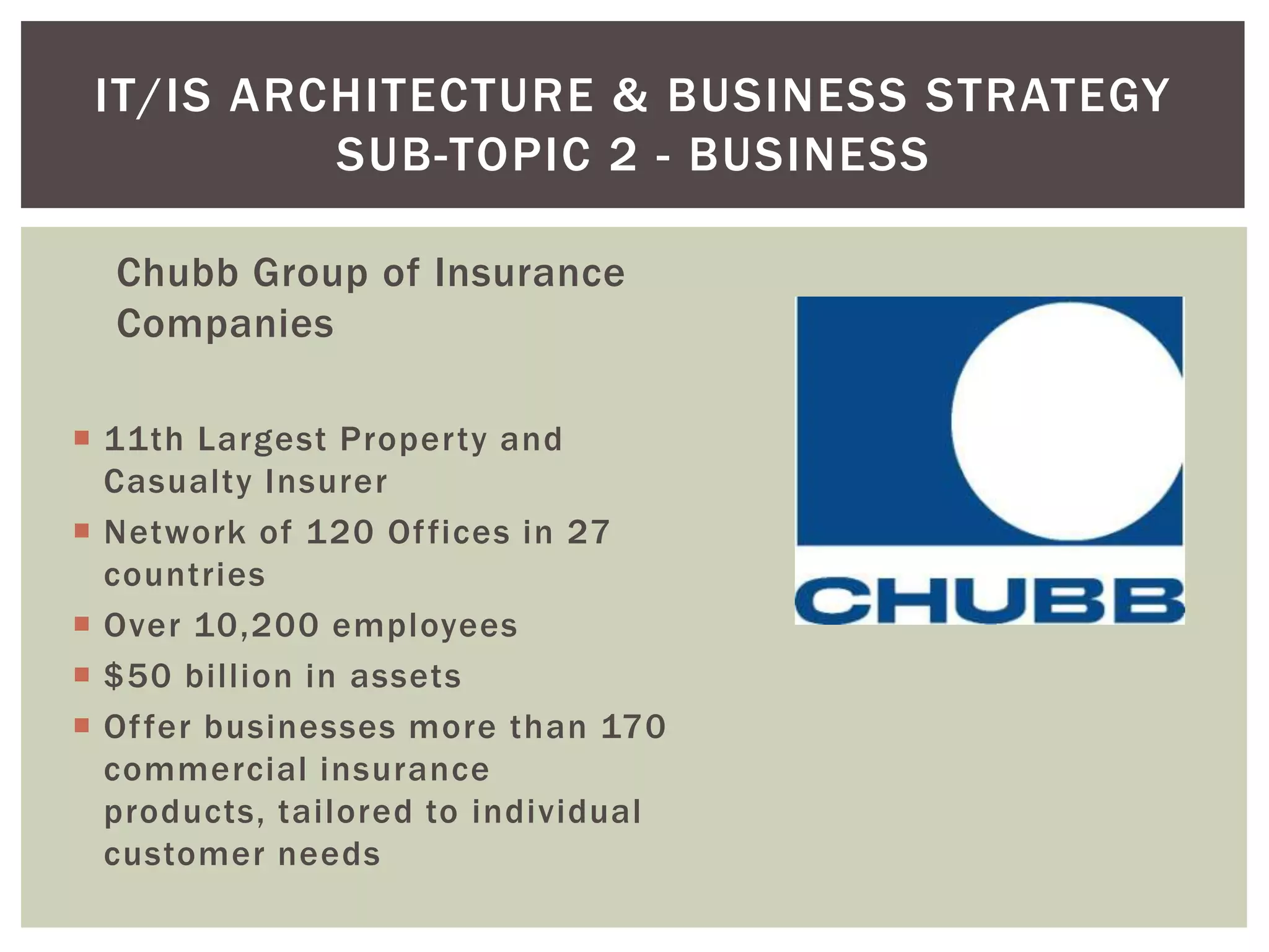 Chubb Group of Insurance
Companies
 11th Largest Property and
Casualty Insurer
 Network of 120 Offices in 27
countries
 Over 10,200 employees
 $50 billion in assets
 Offer businesses more than 170
commercial insurance
products, tailored to individual
customer needs
IT/IS ARCHITECTURE & BUSINESS STRATEGY
SUB-TOPIC 2 - BUSINESS
 