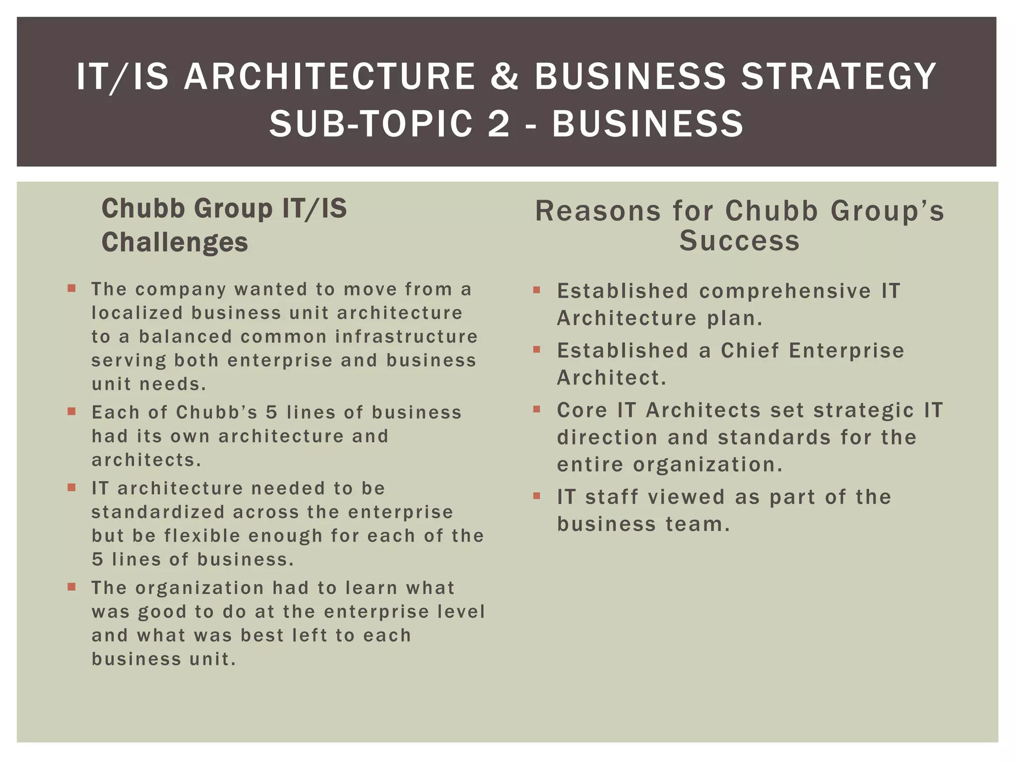 Chubb Group IT/IS
Challenges
 The company wanted to move from a
localized business unit architecture
to a balanced common infrastructure
serving both enterprise and business
unit needs.
 Each of Chubb’s 5 lines of business
had its own architecture and
architects.
 IT architecture needed to be
standardized across the enterprise
but be flexible enough for each of the
5 lines of business.
 The organization had to learn what
was good to do at the enterprise level
and what was best left to each
business unit.
Reasons for Chubb Group’s
Success
 Established comprehensive IT
Architecture plan.
 Established a Chief Enterprise
Architect.
 Core IT Architects set strategic IT
direction and standards for the
entire organization.
 IT staff viewed as part of the
business team.
IT/IS ARCHITECTURE & BUSINESS STRATEGY
SUB-TOPIC 2 - BUSINESS
 