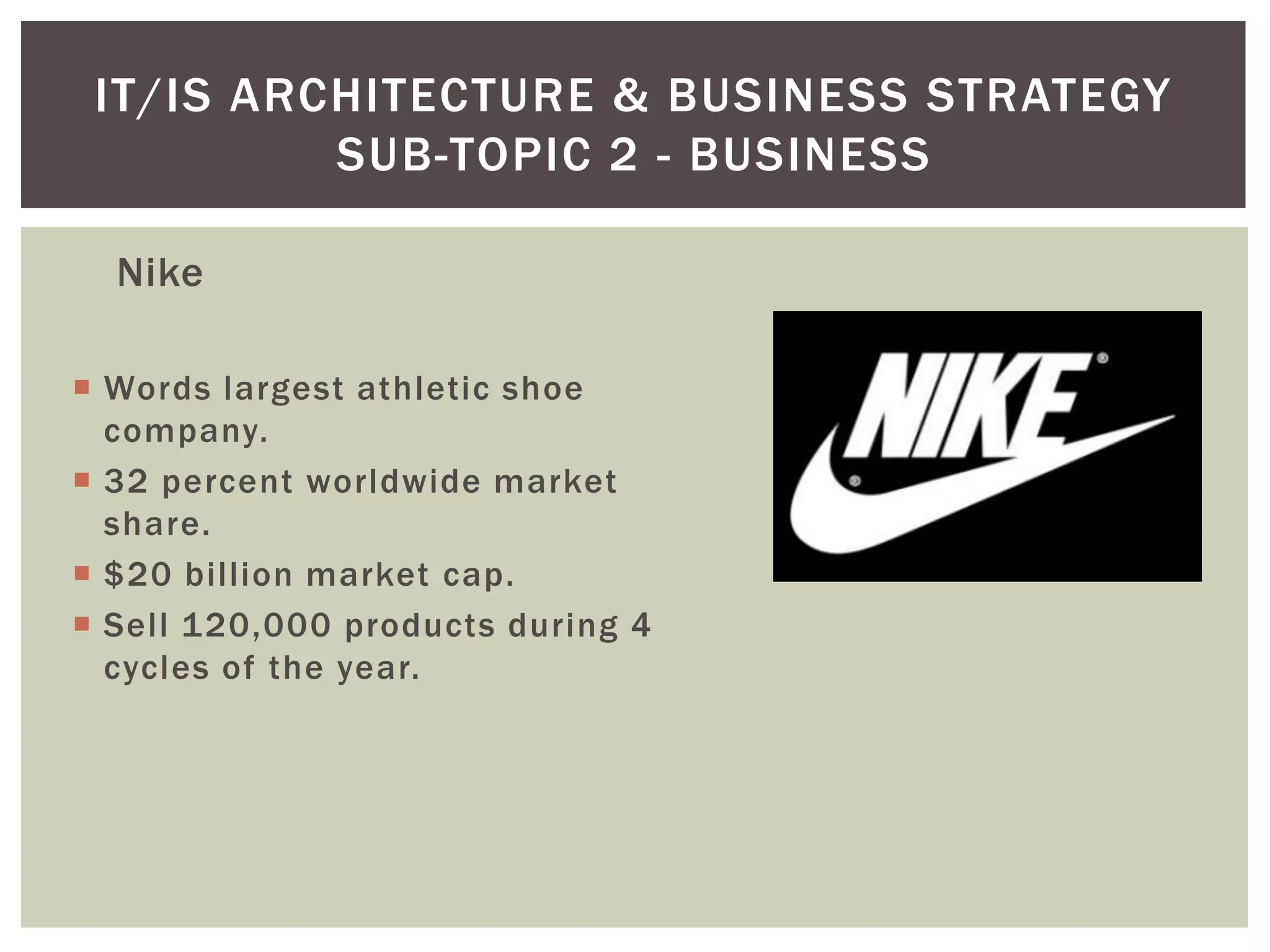 Nike
 Words largest athletic shoe
company.
 32 percent worldwide market
share.
 $20 billion market cap.
 Sell 120,000 products during 4
cycles of the year.
IT/IS ARCHITECTURE & BUSINESS STRATEGY
SUB-TOPIC 2 - BUSINESS
 
