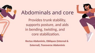 Think
Think of the tasks
that you do every
day, from the
moment you
wake up to the
moment you
sleep.
Observe List Plan
Abdominals and core
Observe the
people around
you, your friends
or your family.
What health-
related fitness do
they do?
When you are
done reflecting
and observing,
list down all the
activities you
think are health-
related fitness.
From the list,
create a weekly
plan and adapt
some of the
activities on your
list that you can
do during the
week.
Provides trunk stability,
supports posture, and aids
in bending, twisting, and
core stabilization. Y
,
Rectus Abdominis, Obliques (Internal &
External), Transverse Abdominisr
body is made up of fat, bone, and muscle.
Body composition is a way for health professionals to
 