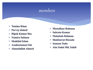 members
 Tonima Khan
 Parvej Ahmed
 Dipok Kumar Das
 Namira Sultana
 Shahidul Islam
 Asaduzzaman Oni
 Ahmedullah Ahmed
 Mostafizur Rahman
 Subroto Kumar
 Mahabub Rahman
 Shakhawat Hossain
 Samson Tudu
 Abu Sadat Md. Sakib
 