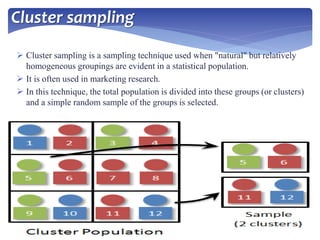  Cluster sampling is a sampling technique used when "natural" but relatively
homogeneous groupings are evident in a statistical population.
 It is often used in marketing research.
 In this technique, the total population is divided into these groups (or clusters)
and a simple random sample of the groups is selected.
Cluster sampling
 