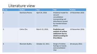Literature view
Sr. no. Author Year Title Publish
1. Darshana Perera April 24, 2016 Analytical model for
vacuum
consolidation
incorporating soil
disturbance caused
by mandrel-driven
drains
14 November 2016
2. Caihui Zhu March 22, 2016. Prediction and
analysis of surface
settlement due to
shield tunneling for
Xi’an Metro
14 November 2016.
3. Muniram Budhu October 22, 2011. Design of shallow
footings on heavily
overconsolidated
clays
20 January 2012.
 