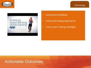 • Continuous feedback
• Enhanced trading experience
• Cross-asset trading strategies
Actionable Outcomes
Technology
 