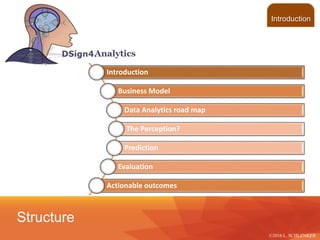 Introduction
©2016 L. SCHLENKER
Structure
Introduction
Business Model
Data Analytics road map
The Perception?
Prediction
Evaluation
Actionable outcomes
 