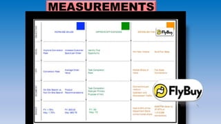 MEASUREMENTS
 