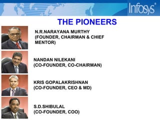 KRIS GOPALAKRISHNAN (CO-FOUNDER, CEO & MD) NANDAN NILEKANI  (CO-FOUNDER, CO-CHAIRMAN) N.R.NARAYANA MURTHY  (FOUNDER, CHAIRMAN & CHIEF MENTOR) S.D.SHIBULAL  (CO-FOUNDER, COO) THE PIONEERS 