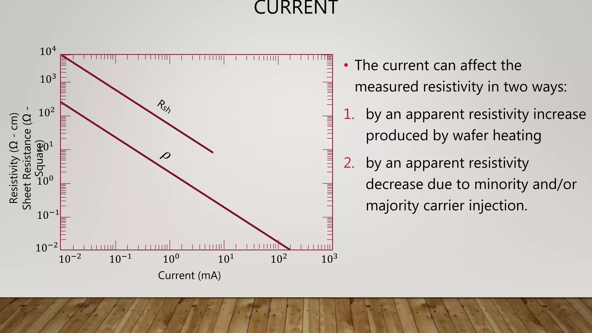 CURRENT
• The current can affect the
measured resistivity in two ways:
1. by an apparent resistivity increase
produced by wafer heating
2. by an apparent resistivity
decrease due to minority and/or
majority carrier injection.
10−2
10−1
100
101
102
103
10−2
10−1
100
101
102
103
104
Current (mA)
Resistivity(Ω-cm)
SheetResistance(Ω-
Square)
 